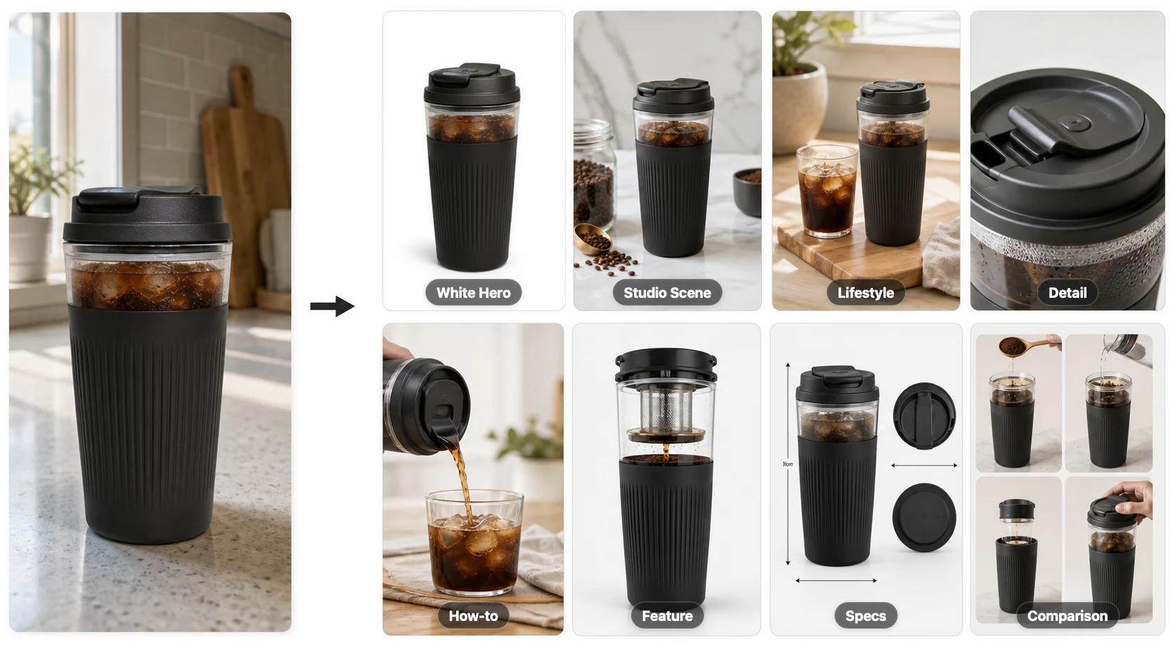 Shopify Produkt page Bild set